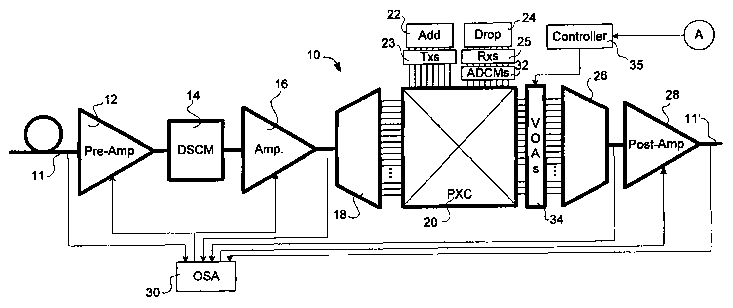 A single figure which represents the drawing illustrating the invention.